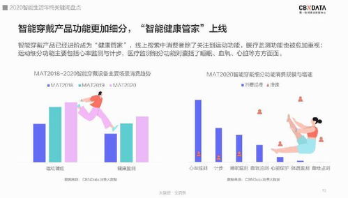 電子產品消費規模增長，智能生活的“四駕馬車”——供電業務的關鍵驅動力