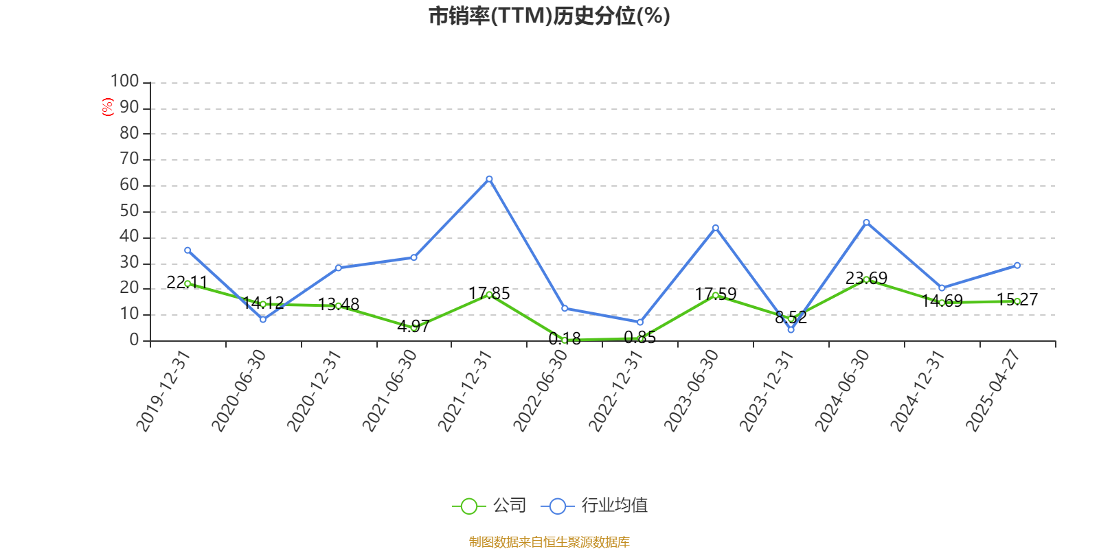 皖能電力2025年一季報亮眼 凈利潤4.44億元，供電主業穩健增長