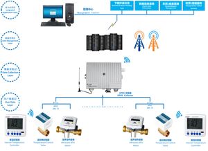 光纖傳感，智造未來——連云港騰越電子科技與中航工業(yè)計(jì)量所光纖傳感技術(shù)中心聯(lián)合引領(lǐng)電子科技新浪潮