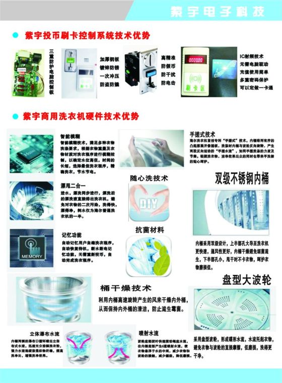 2012年紫宇公司電子科技產品目錄概覽